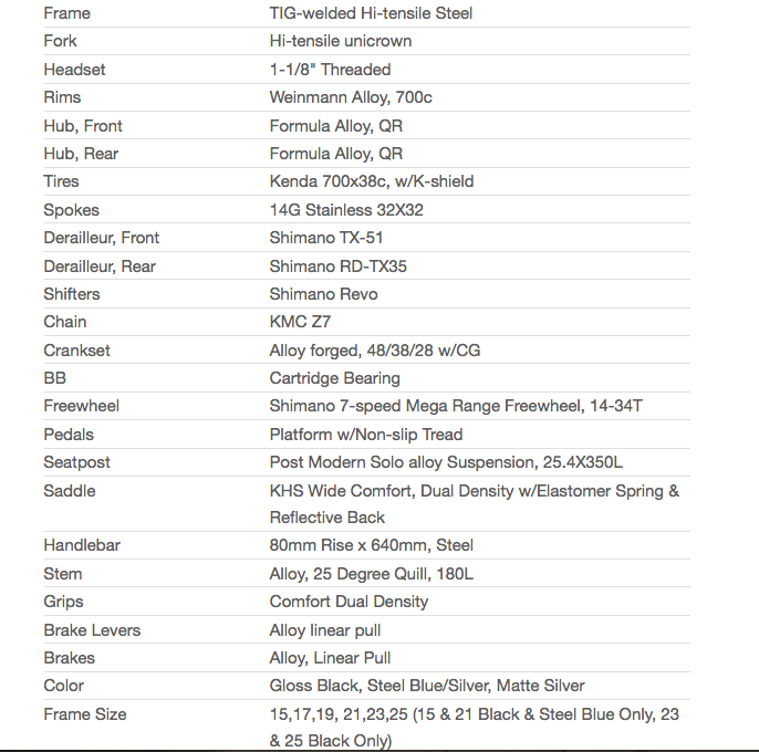 screen-shot-2013-01-03-at-11.34.23-am.png